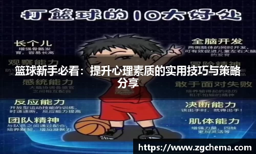 篮球新手必看：提升心理素质的实用技巧与策略分享