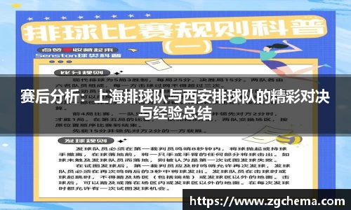 赛后分析：上海排球队与西安排球队的精彩对决与经验总结