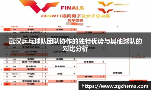 武汉乒乓球队团队协作的独特优势与其他球队的对比分析